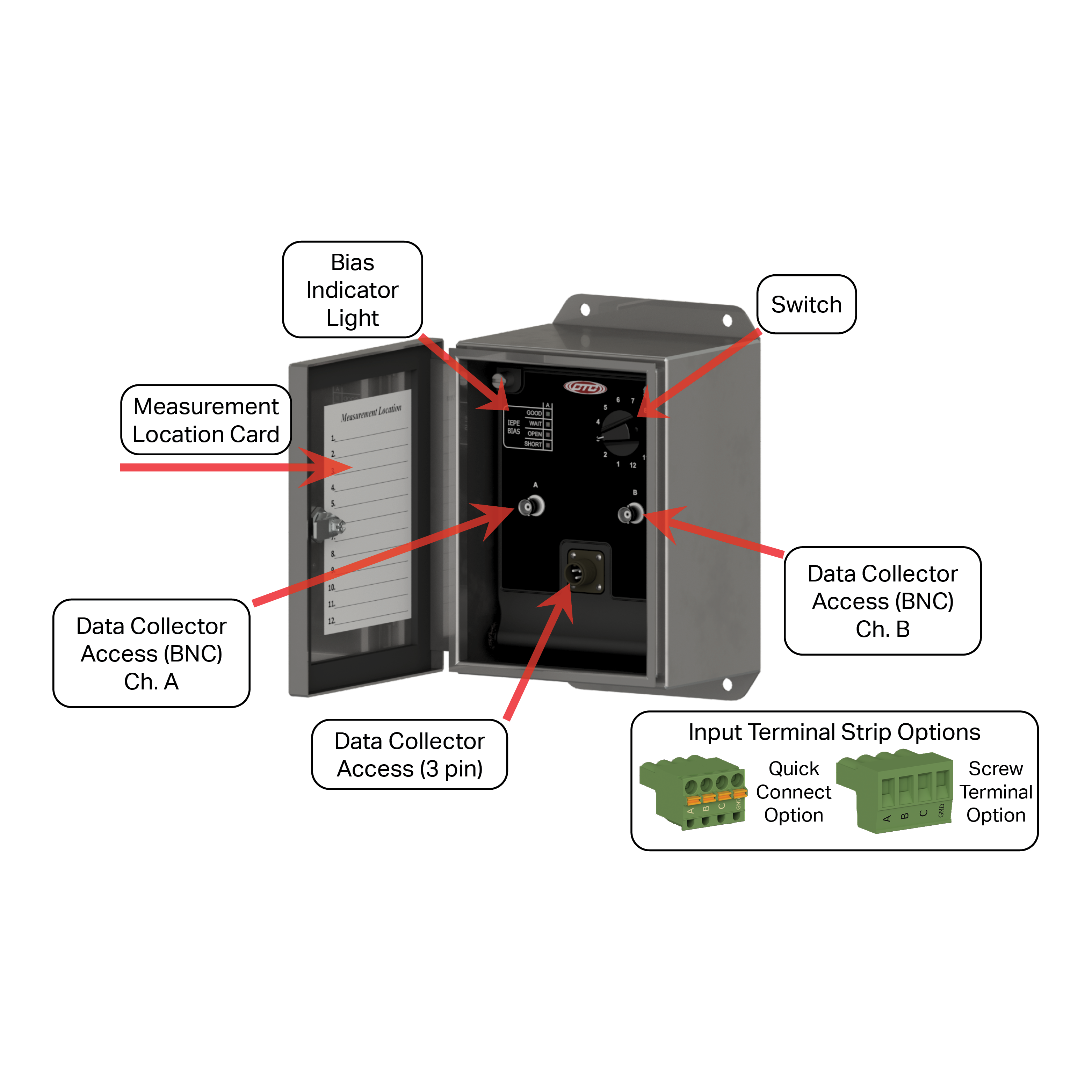 JB220 Standard Size diagram
